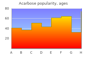 purchase acarbose paypal