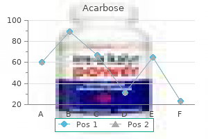 buy acarbose 25 mg