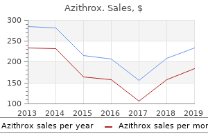 cheap 100 mg azithrox with visa