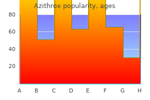 azithrox 500 mg generic