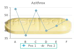 purchase azithrox online