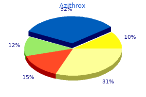 buy generic azithrox 250mg