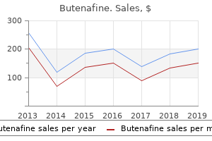 buy butenafine from india