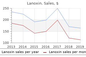 lanoxin 0.25 mg with amex