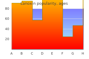 discount lanoxin 0.25mg fast delivery