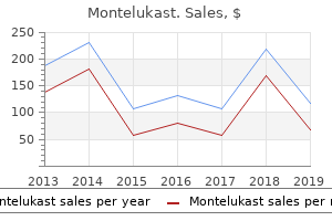 purchase generic montelukast pills