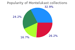 purchase montelukast overnight