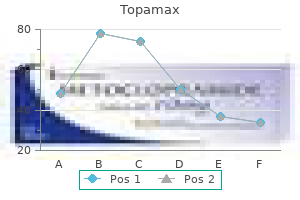 purchase topamax 200mg fast delivery