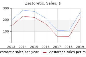 purchase zestoretic with a visa