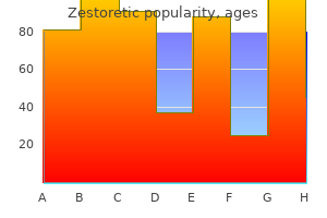 purchase genuine zestoretic on-line