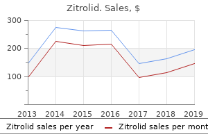 order 500mg zitrolid fast delivery