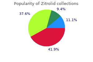 buy 500 mg zitrolid fast delivery