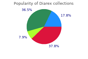 generic diarex 30 caps otc