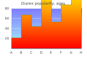 order cheap diarex line