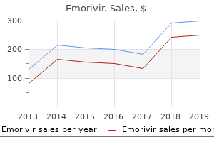 order emorivir without a prescription