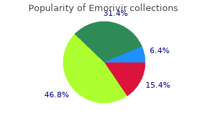buy 200mg emorivir with amex