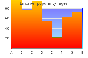 purchase line emorivir