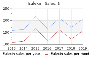 buy eulexin with amex