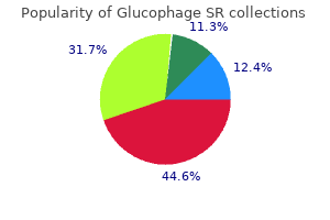 order glucophage sr overnight