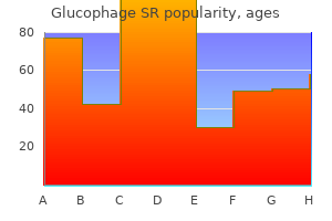 glucophage sr 500mg cheap