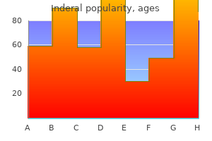 purchase discount inderal on-line