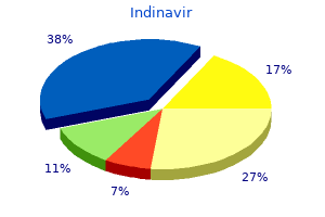 buy indinavir 400 mg mastercard