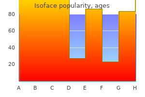 effective isoface 30 mg