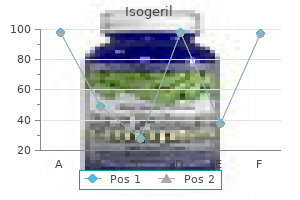 cheap isogeril 20 mg with mastercard