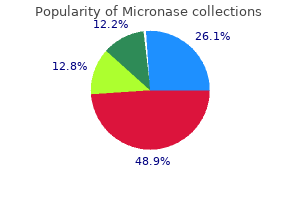 safe micronase 5 mg