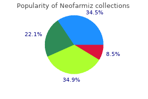 buy neofarmiz 250 mg otc