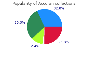 buy accuran 20mg mastercard