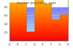 buy generic accuran 40mg online