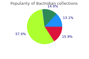 buy bactroban 5 gm lowest price