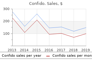 60 caps confido fast delivery