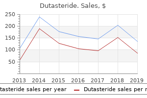 order dutasteride 0.5mg fast delivery