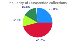 dutasteride 0.5 mg free shipping