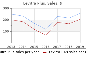 discount 400 mg levitra plus with visa