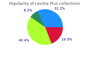 400 mg levitra plus with mastercard