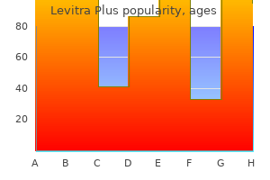 order 400mg levitra plus mastercard