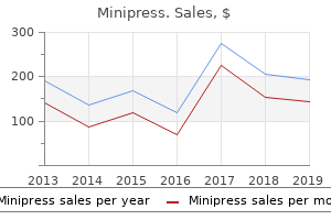 discount minipress online master card