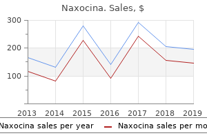 purchase naxocina 250mg online