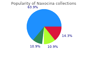 generic 250 mg naxocina fast delivery