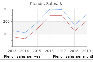 quality plendil 10mg