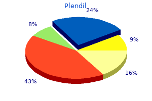 purchase plendil 2.5mg on line