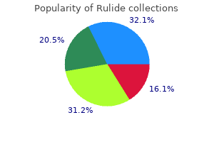 order rulide with a mastercard