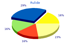 purchase rulide overnight