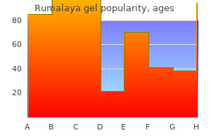 quality 30 gr rumalaya gel