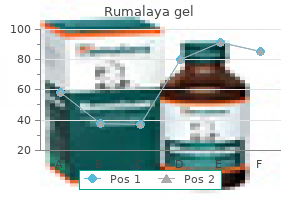 discount 30 gr rumalaya gel with visa