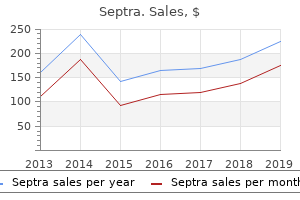 purchase 480 mg septra with visa