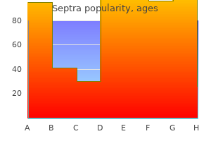 quality septra 480mg